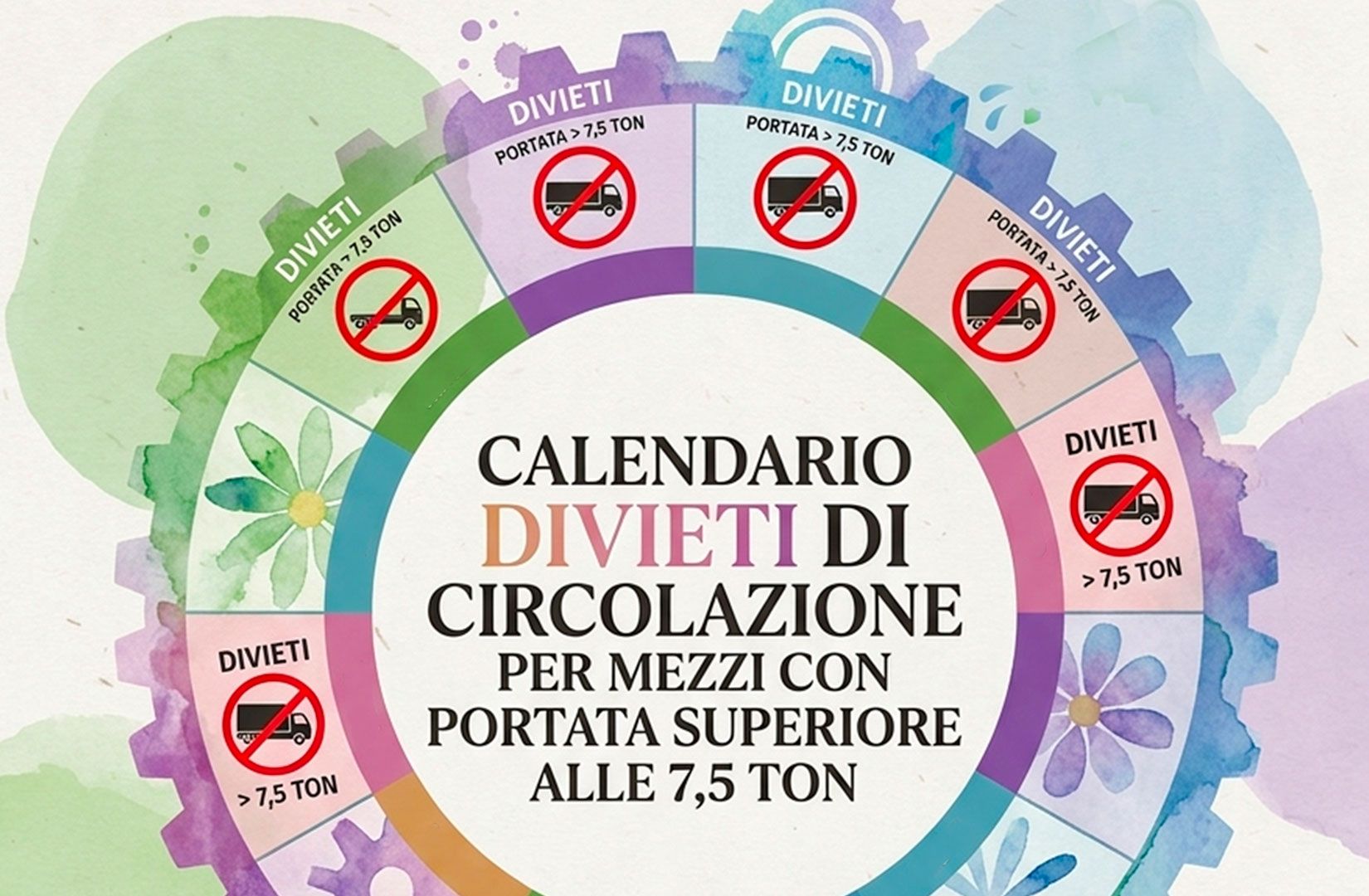 Grafica del calendario dei divieti di circolazione per i mezzi pesanti